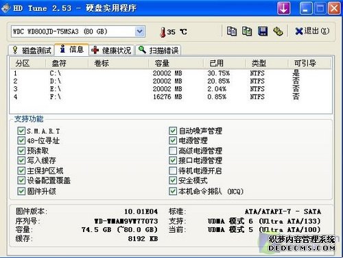 菜鳥也練就火眼金睛 硬盤測試工具詳解 