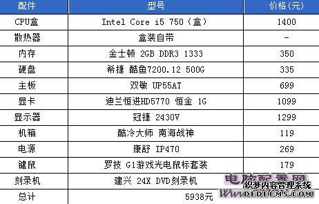 5900元i5+24寸主流智能DX11游戲配置