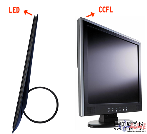 2010年不買傳統(tǒng)LCD LED背光顯示器解析