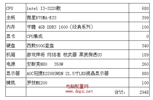 <b>i3-3220不到3000元的整機配置推薦</b>