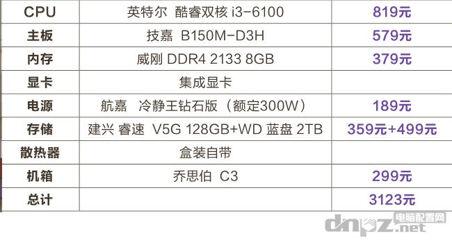 2017年3000元辦公主機配置單