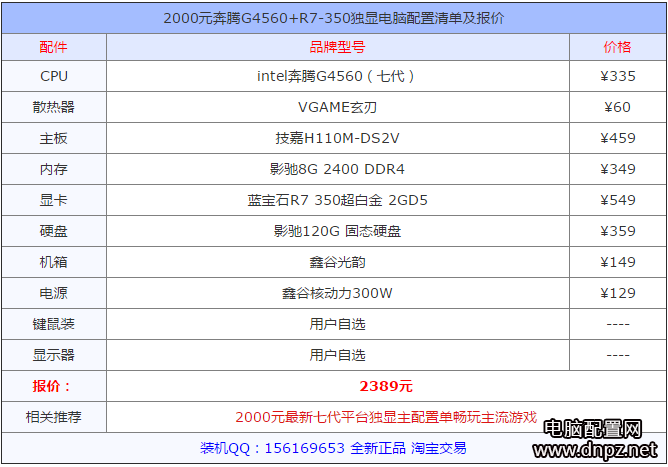 2017年英雄聯(lián)盟lol組裝電腦配置推薦