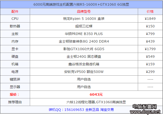 2017年英雄聯(lián)盟lol組裝電腦配置推薦