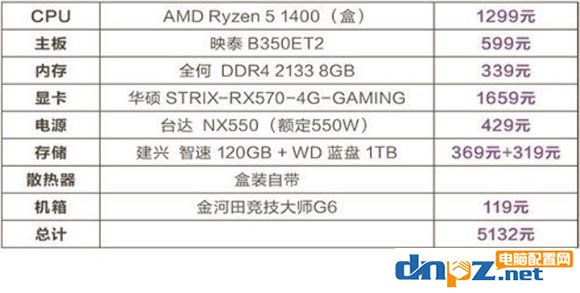 2017暑假高中低端游戲電腦配置清單及價(jià)格