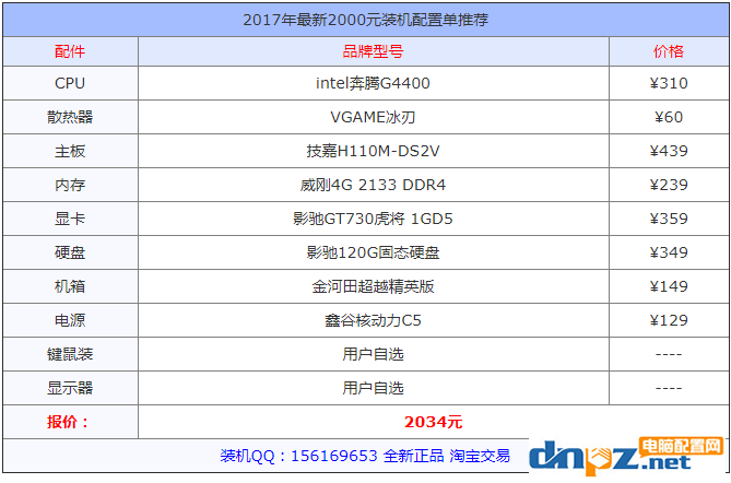 2000到6000元不同價位的組裝電腦配置推薦