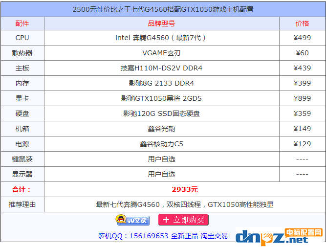 2000到6000元不同價位的組裝電腦配置推薦