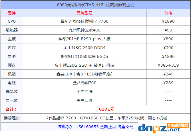 2000到6000元不同價位的組裝電腦配置推薦