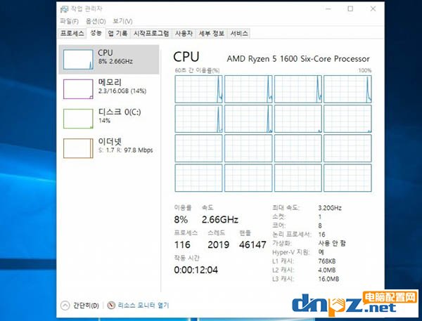 六核Ryzen 5秒變八核Ryzen7，AMD送福利了？