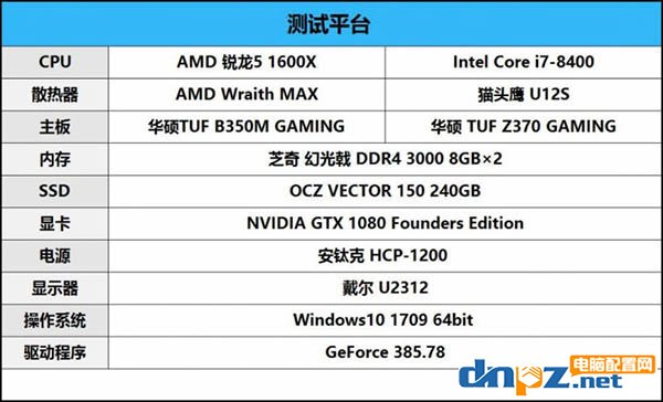 intel八代酷睿i5 8400和AMD銳龍5 1600X哪個好