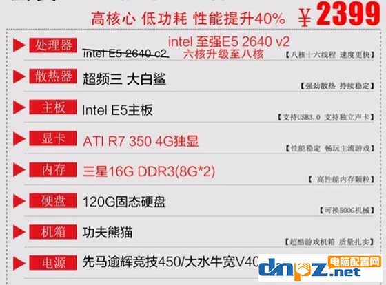 低價(jià)主機(jī)騙局揭秘：除了機(jī)箱全是二手山寨配件