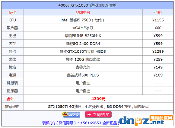 臺式組裝機電源功率怎么選