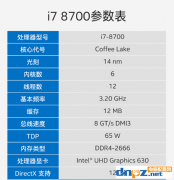 一萬元電腦配置,八代i7-8700配GTX1070高端游戲直播主機