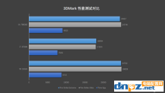 18核i9-7980XE搭配GTX1070Ti迷你itx小機(jī)箱裝機(jī)教程實(shí)錄