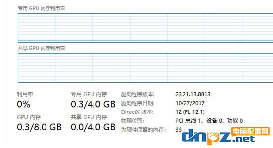 遨游瀏覽器共生幣挖礦教程 如何挖共生幣詳細(xì)介紹