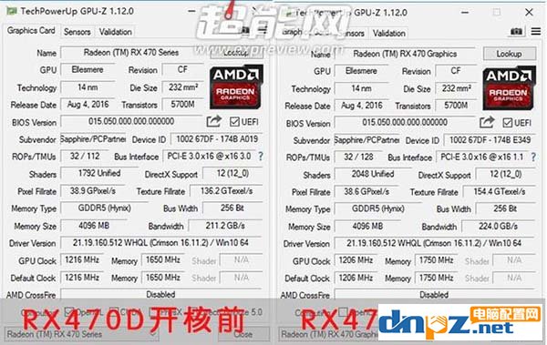 rx470D開核