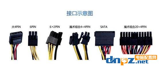 組裝電腦教程：裝機(jī)時(shí)需要注意的細(xì)節(jié)