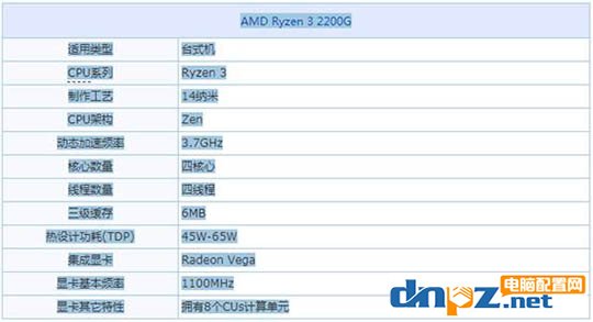 玩游戲選什么cpu？2018年八款玩游戲的cpu推薦