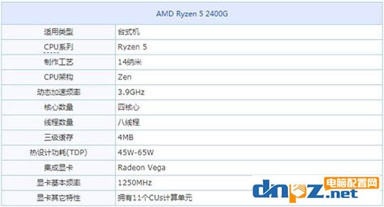 玩游戲選什么cpu？2018年八款玩游戲的cpu推薦