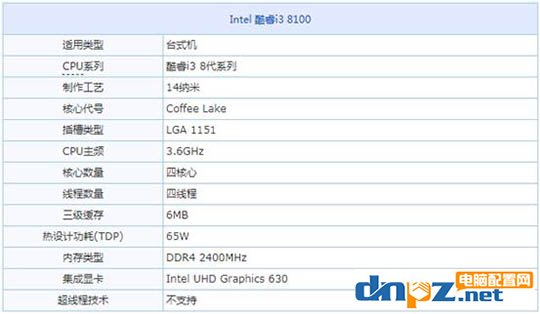 玩游戲選什么cpu？2018年八款玩游戲的cpu推薦