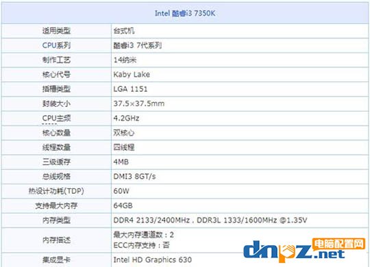 玩游戲選什么cpu？2018年八款玩游戲的cpu推薦