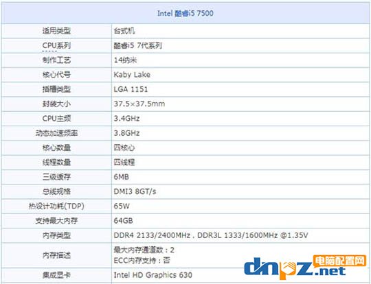 玩游戲選什么cpu？2018年八款玩游戲的cpu推薦