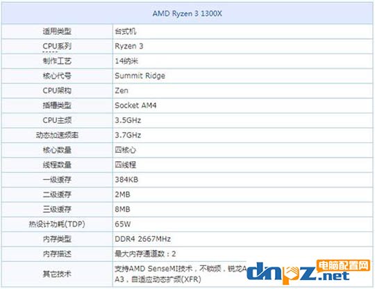 玩游戲選什么cpu？2018年八款玩游戲的cpu推薦