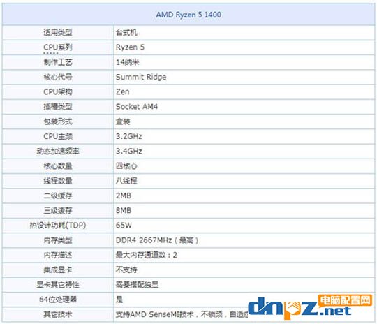 玩游戲選什么cpu？2018年八款玩游戲的cpu推薦