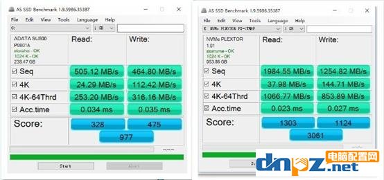 PCI-E和SATA SSD哪個好？固態(tài)硬盤PCI-E和sata的區(qū)別