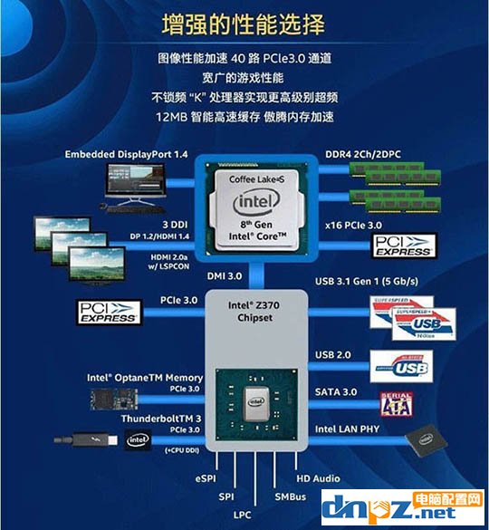 新手裝機(jī)教程：怎么看cpu好壞？電腦cpu參數(shù)怎么看？