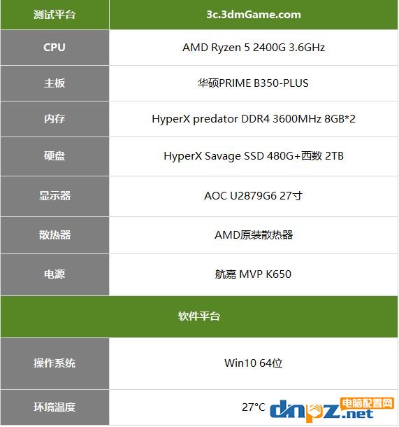 銳龍r5 2400g吃雞性能測試，r5 2400到底能否吃雞？