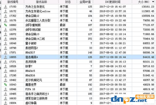 現(xiàn)在體積最大的游戲有哪些？最大的網絡游戲多少g