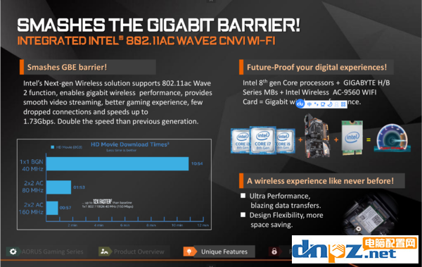 B360 H370 Z370之間的區(qū)別，相比B250/H270有什么不同