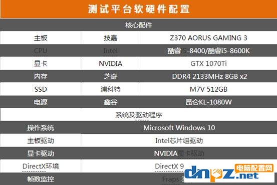 i5 8400和i5 8600k哪個好？8400和8600k差多少？