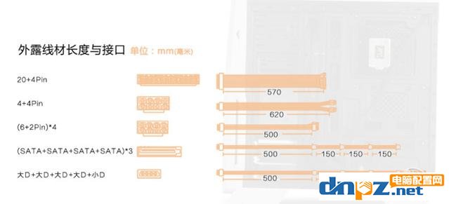 atx和sfx電源有什么區(qū)別？細(xì)說各種不同規(guī)格電源的區(qū)別