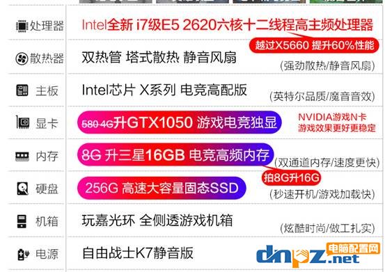 2020年組裝電腦怎么防止被坑，2020新手裝機(jī)防坑指南