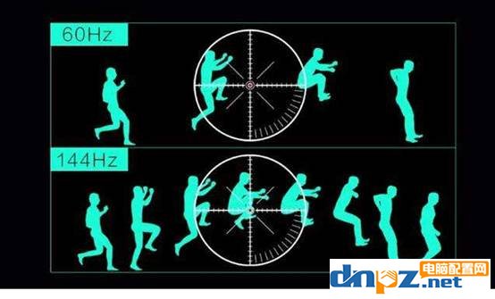 高端顯卡和低端顯卡玩游戲時(shí)候的畫面區(qū)別