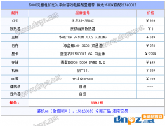 <b>5000元高性價(jià)比3A平臺游戲電腦配置推薦 銳龍3500X搭配RX5600XT</b>