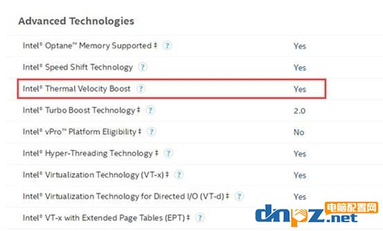 Thermal Velocity Boost是什么意思？十代酷睿cpu哪些型號支持TVB