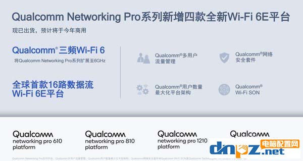 Wi-Fi 6和Wi-Fi 6E有什么區(qū)別？Wi-Fi 6E相比Wi-Fi 6有哪些好處?