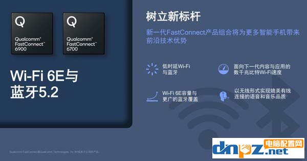 Wi-Fi 6和Wi-Fi 6E有什么區(qū)別？Wi-Fi 6E相比Wi-Fi 6有哪些好處?