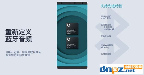 Wi-Fi 6和Wi-Fi 6E有什么區(qū)別？Wi-Fi 6E相比Wi-Fi 6有哪些好處?