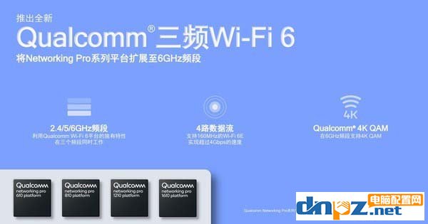 Wi-Fi 6和Wi-Fi 6E有什么區(qū)別？Wi-Fi 6E相比Wi-Fi 6有哪些好處?