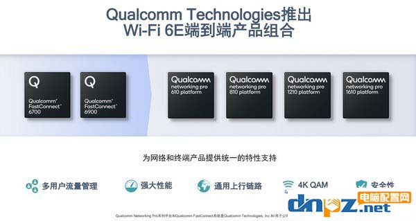 Wi-Fi 6和Wi-Fi 6E有什么區(qū)別？Wi-Fi 6E相比Wi-Fi 6有哪些好處?