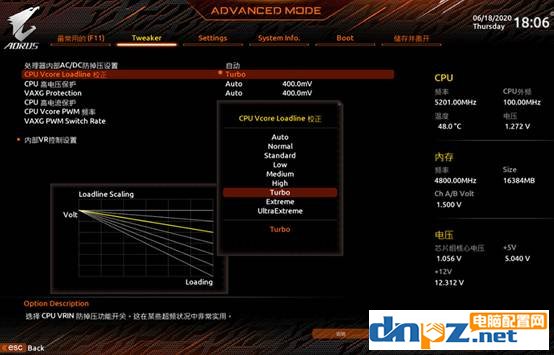 怎么給cpu超頻？i9-10900k超頻教程