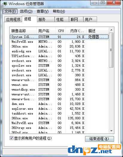 win7電腦打開發(fā)現(xiàn)黑屏只有鼠標(biāo)顯示怎么辦？