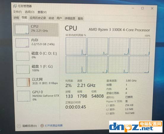 cpu超線程對(duì)游戲有用嗎？CPU核心與超線程關(guān)系詳解