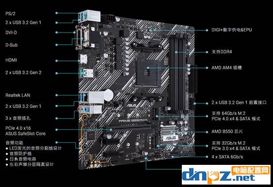 2020年玩游戲最爽的配置推薦 銳龍5600x配RTX3070高端游戲主機(jī)