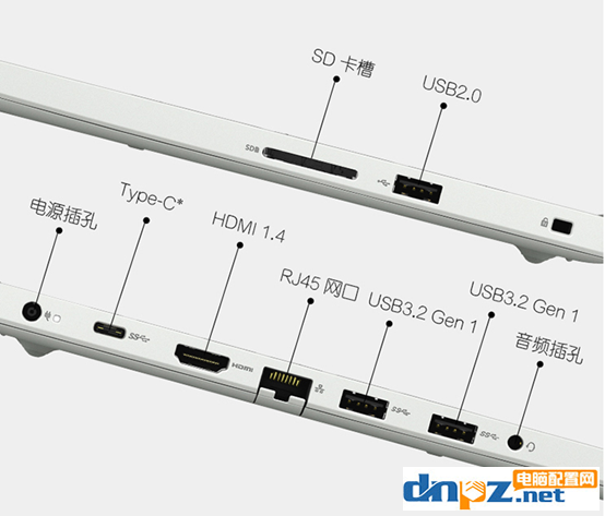 i7筆記本電腦一般多少錢？2021年5000元i7筆記本推薦