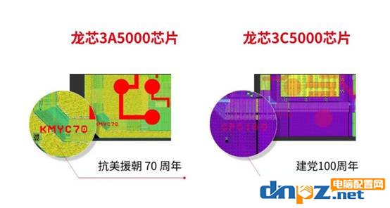 國產(chǎn)龍芯cpu發(fā)力，性能看齊intel六代酷睿、AMD一代銳龍