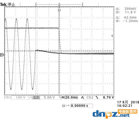 電腦ATX電源有哪些保護功能？電源保護功能有什么用途？